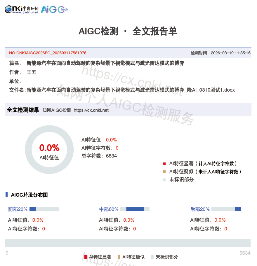 知网 AIGC 检测报告 0%