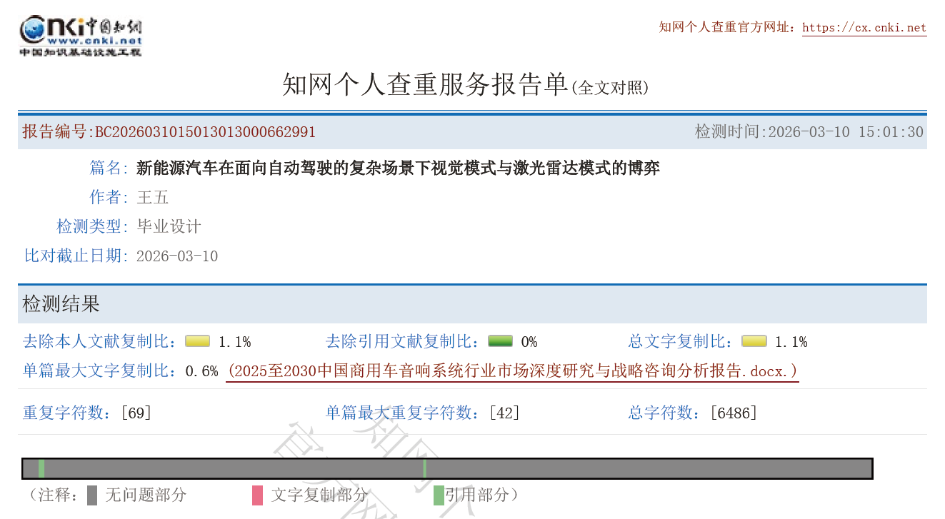 保守降重 - 知网查重报告 1.1%